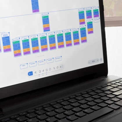 Flowchart or wireframe diagram displayed on a laptop screen with multiple color-coded cards arranged in rows and columns, connected by lines.