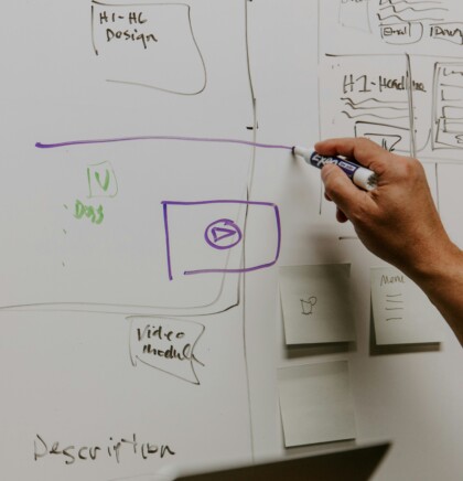 Website planning process